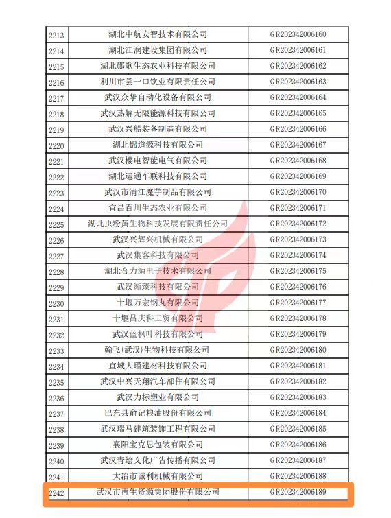 亚洲9777精品毛A片久久久